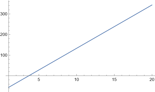 first notebook_94.gif
